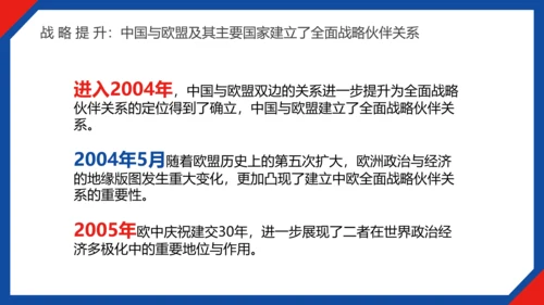 中国与欧盟经济贸易关系ppt课件模版