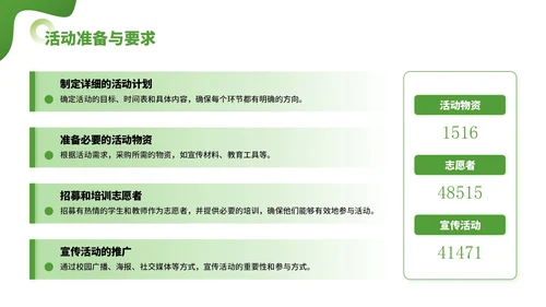 绿色插画风暑假活动PPT模板