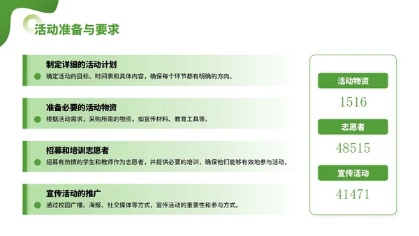 绿色插画风暑假活动PPT模板