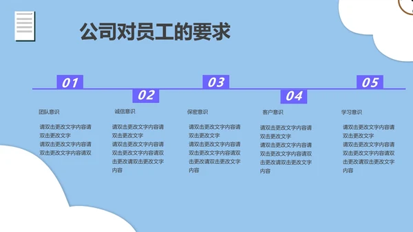 蓝色扁平风新员工入职培训PPT模板