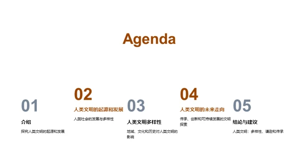 商务风教育培训教学课件PPT模板