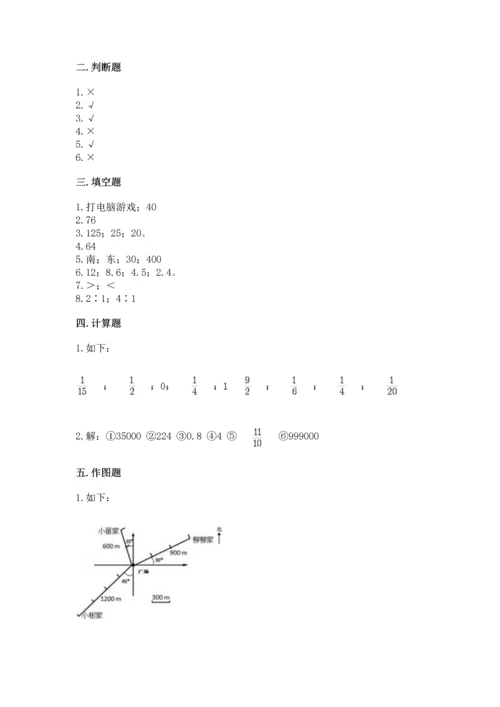 人教版六年级上册数学期末测试卷精品【b卷】.docx
