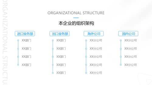 商务风模板公司企业介绍PPT模板