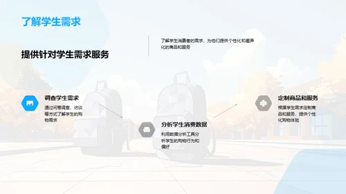 双十二校园营销深度解析