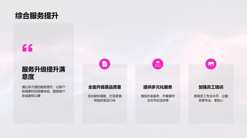 餐饮业绩半年总结