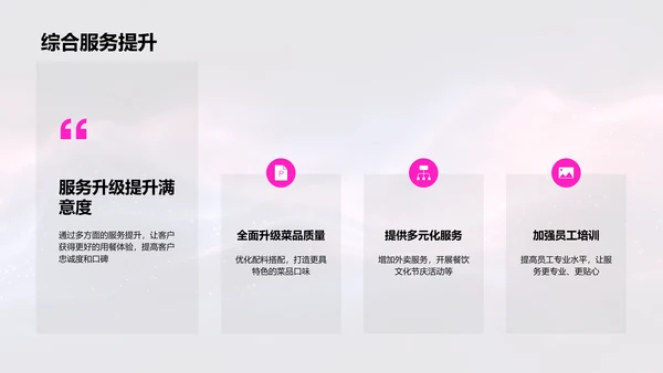 餐饮业绩半年总结