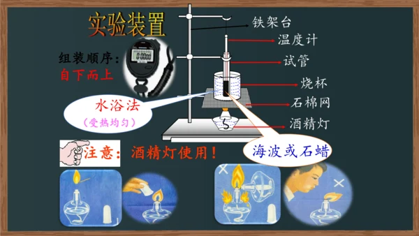 八年级上册物理课件 3.2 熔化和凝固（人教版）22页ppt