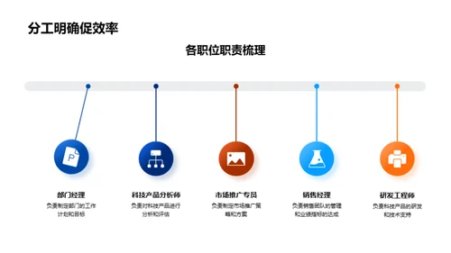 科技部门半年工作回顾