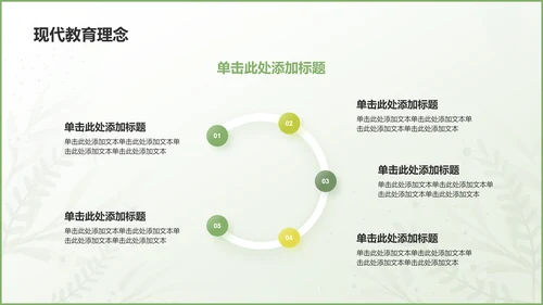 绿色小清新新教师入职培训PPT模板