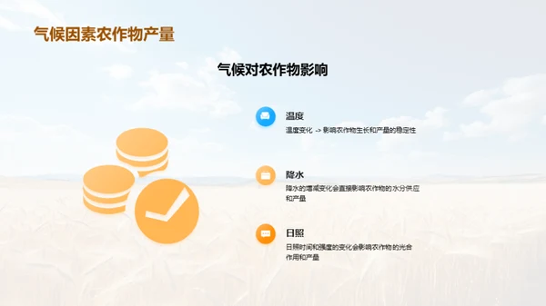 气候变迁与农业的博弈