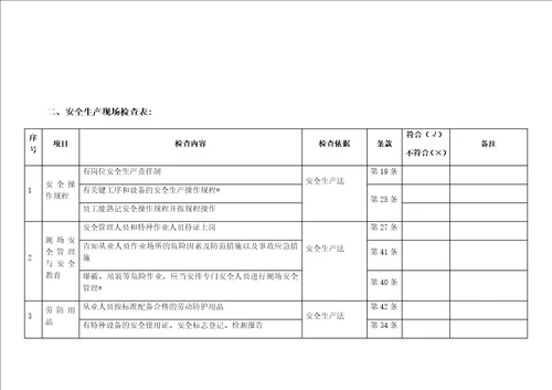 一般工贸企业安全检查表