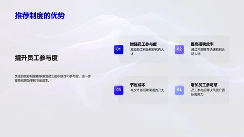 推荐制度优化PPT模板
