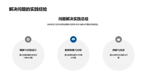 科学探索的实践之旅