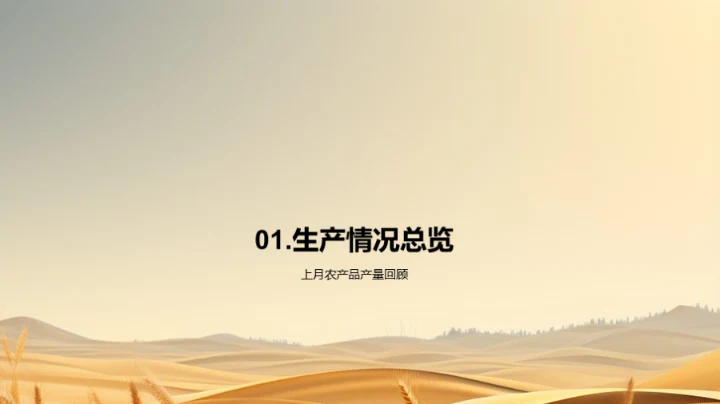 农产品产量分析报告