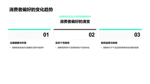 小满节气营销策略讲座PPT模板