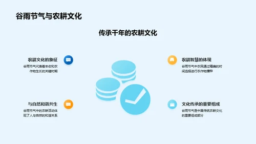 谷雨节气与农业兴旺