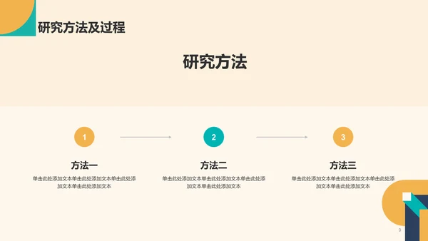 黄绿色简约扁平毕业答辩通用PPT