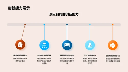 直播营销艺术设计