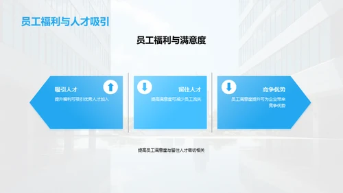 办公服务新篇章