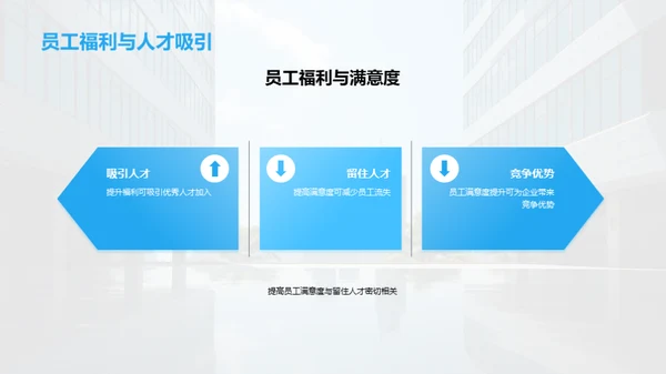 办公服务新篇章