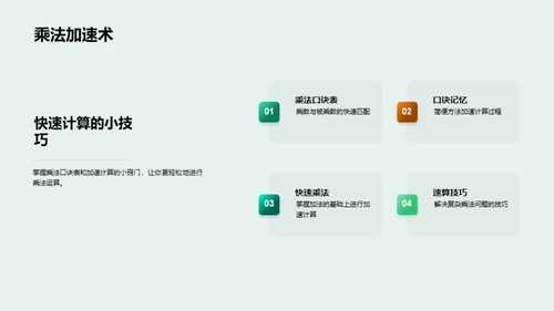 奇趣四则运算探秘