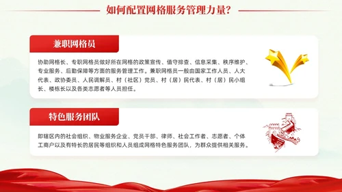 冷色系党建引领网格化管理党课课件PPT