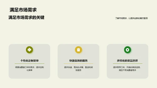 餐饮颠覆者