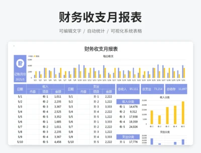 财务收支月报表