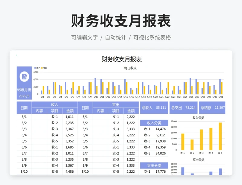 财务收支月报表