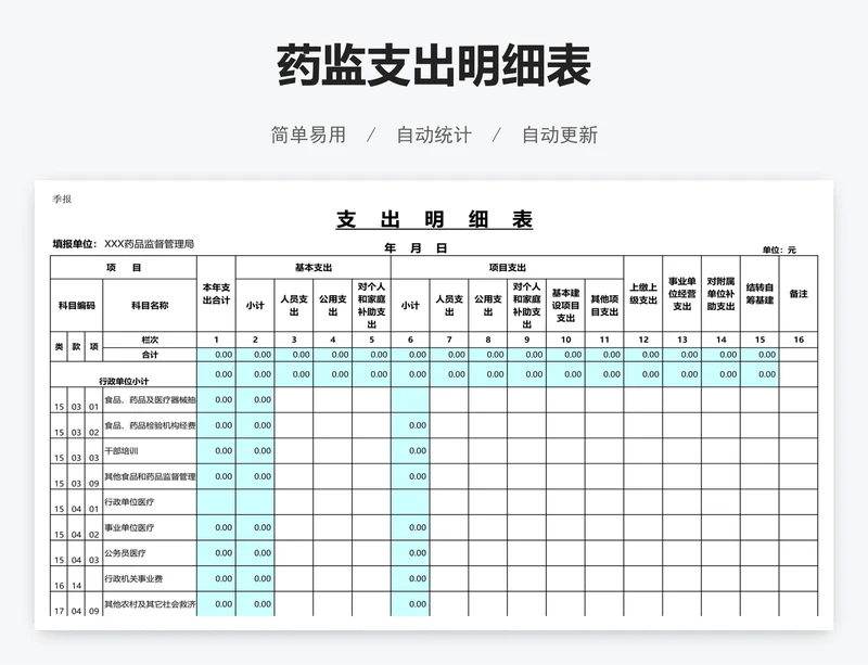 药监支出明细表