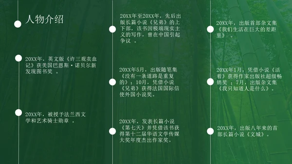 意境实拍风余华介绍PPT模板人物介绍