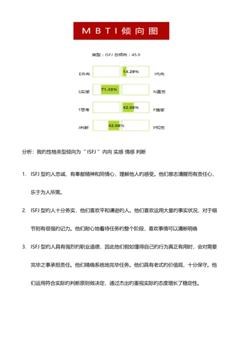 职业生涯规划书张喆.docx