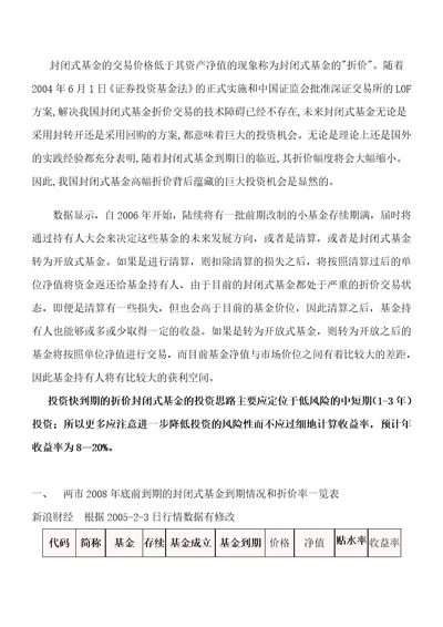 封闭式基金投资机会分析doc11