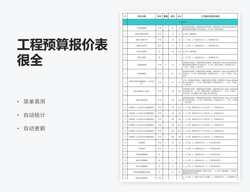 工程预算报价表很全