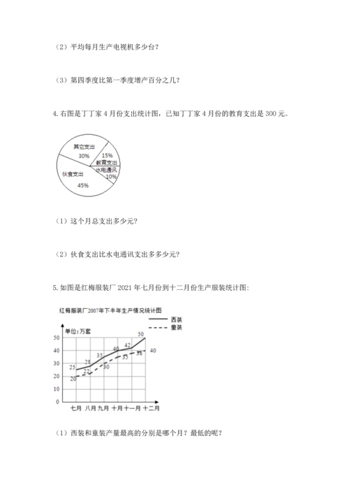 六年级小升初数学解决问题50道含完整答案（夺冠）.docx