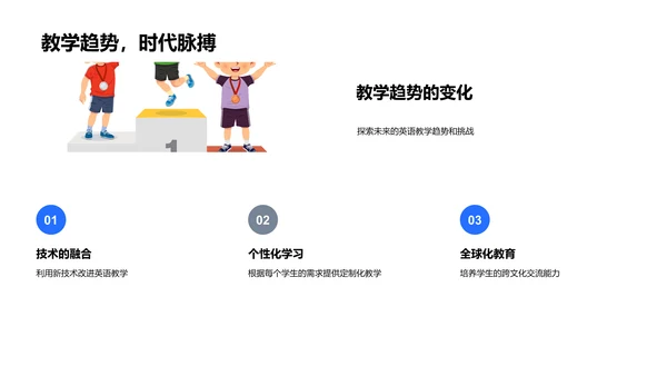 幼儿英语教学法