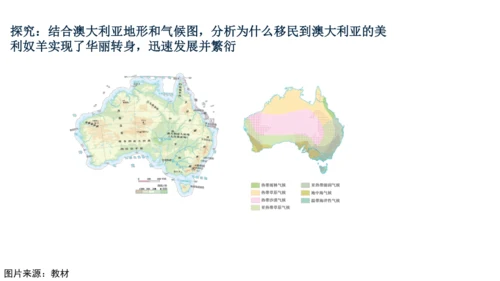 人文地理上册 3.4.2 现代化的牧场 课件（共32张PPT）