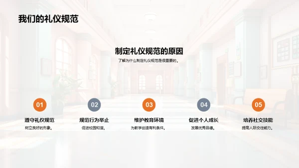 校园礼仪与成长