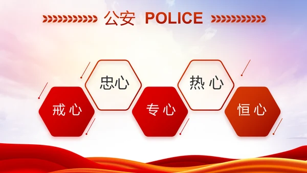 红色大气公安警察述职报告动态PPT模板