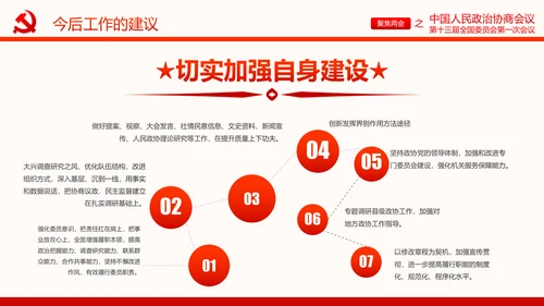 聚焦两会政协常委会工作报告PPT