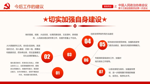 聚焦两会政协常委会工作报告PPT