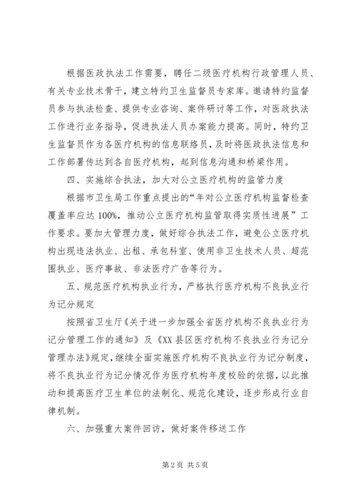 市政办医疗机构卫生监督计划.docx