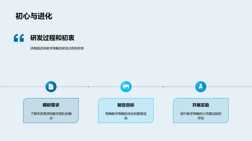 新策略教学效果总结PPT模板