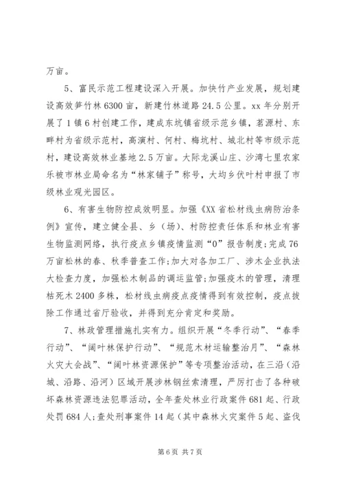 乡镇林业工作会议致辞.docx