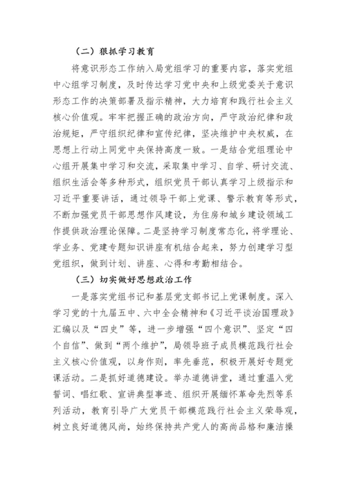 【意识形态】2022年住建局意识形态工作报告汇编（6篇）.docx