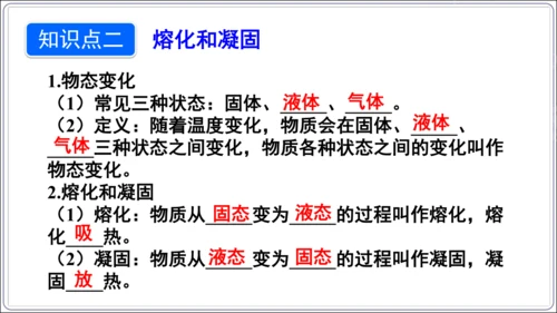 【人教2024新版八上物理精品课件】第三章 物态变化 3.6 第三章 复习和总结(60页ppt）