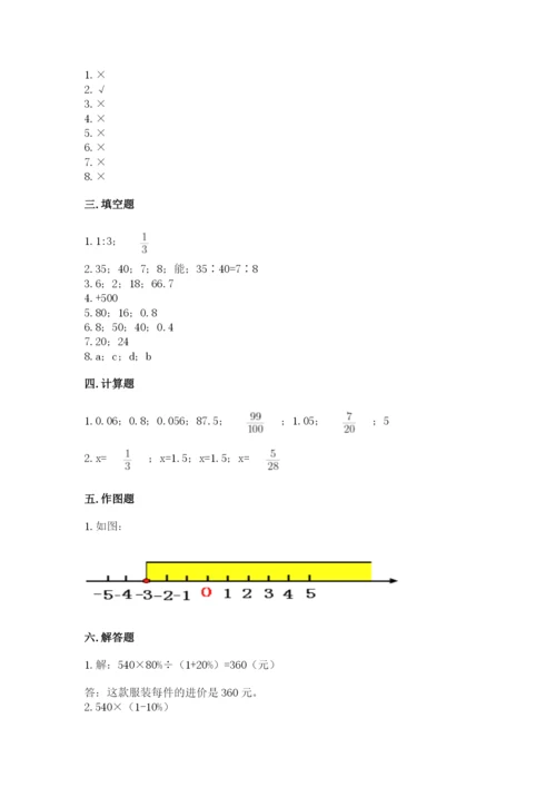 小升初数学期末测试卷（完整版）.docx