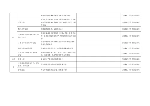 ISO9001-2015各部门内审检查表.docx