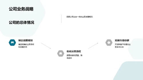 开拓进取20XX