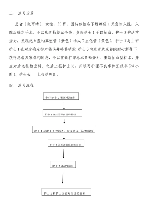 血标本采集错误应急演练方案外.docx